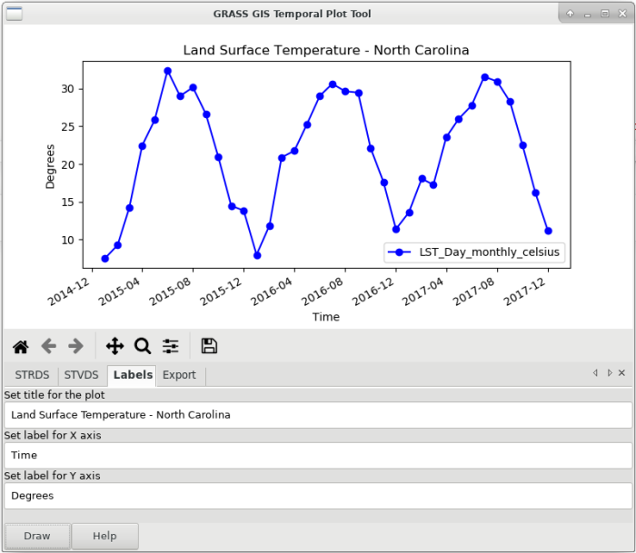 GRASS GIS 7.6.0 time series processing